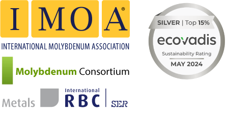 IMOA